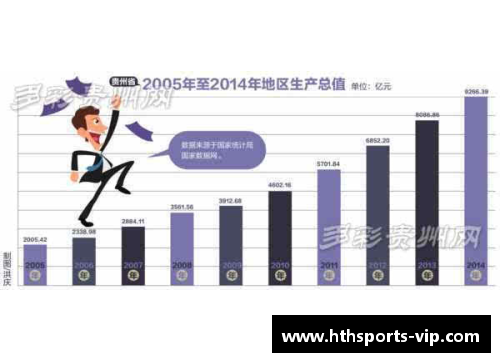 贵州智诚球员工资：薪酬分析与俱乐部财务展望