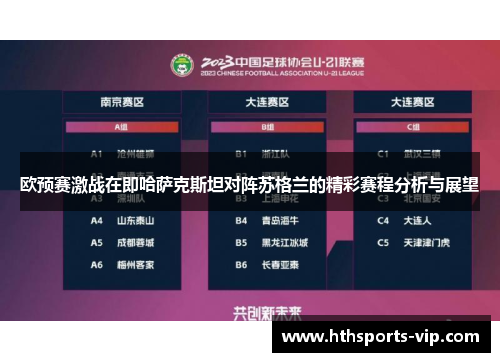 欧预赛激战在即哈萨克斯坦对阵苏格兰的精彩赛程分析与展望
