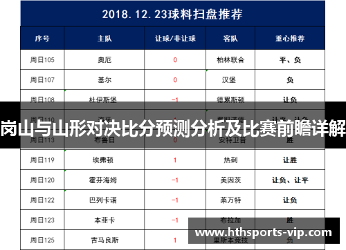 岗山与山形对决比分预测分析及比赛前瞻详解
